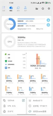 scene5免费专业版7.1.0