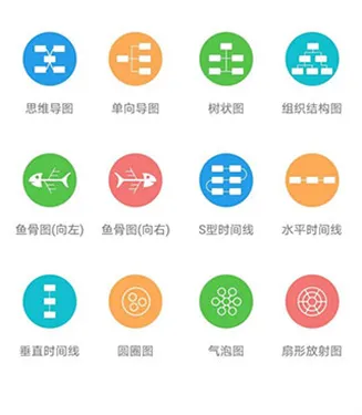 亿图脑图手机版