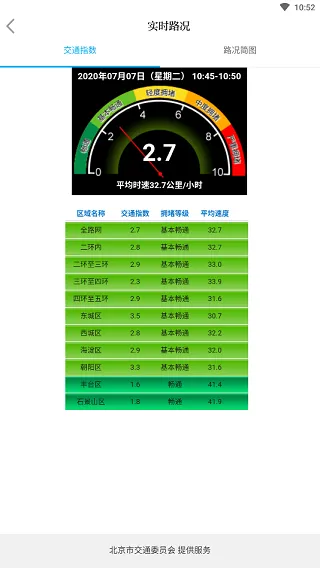 北京日报