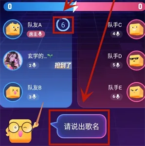 Qni
